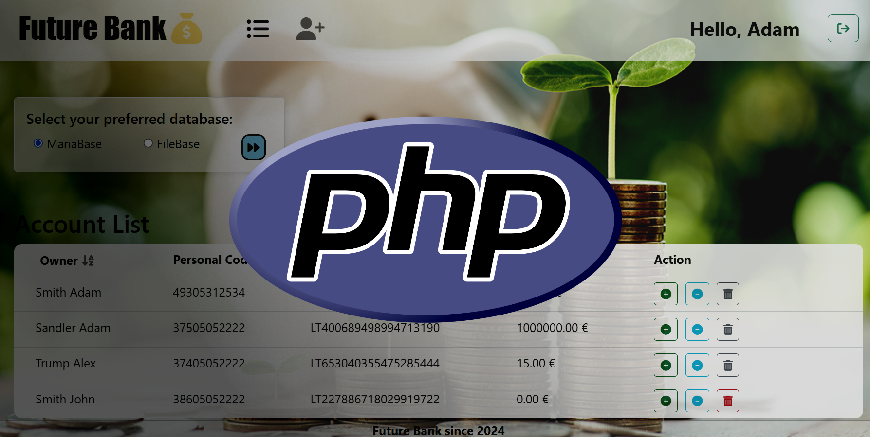 phpBank